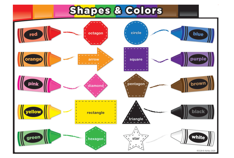 SMART POLY CHART: SHAPES IN COLOR