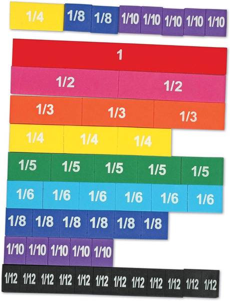 MAGNETIC RAINBOW FRACTION TILES
