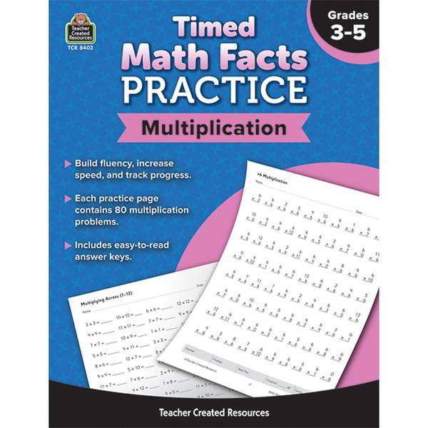 TIMED MATH FACTS: MULTIPLICATION