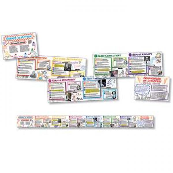BULLETIN BOARD SET: TIME LINKS SCIENCE IN ACTION