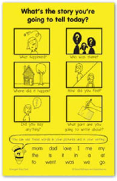 EMERGENT STORY CARDS