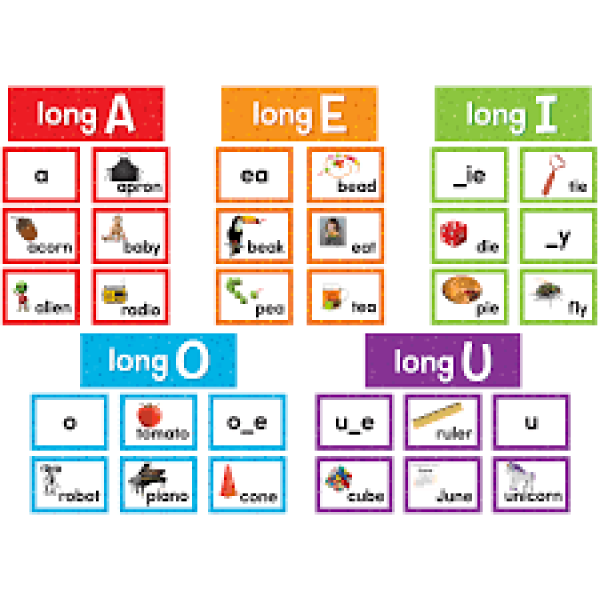 POCKET CHART CARDS: LONG VOWELS