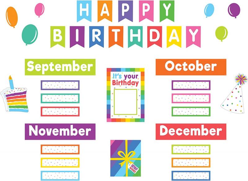 MINI BULLETIN BOARD SET: HAPPY BIRTHDAY COLORFUL
