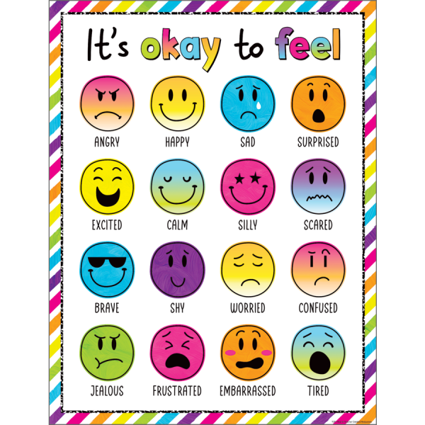 CHART: BRIGHTS 4EVER IT'S OKAY TO FEEL