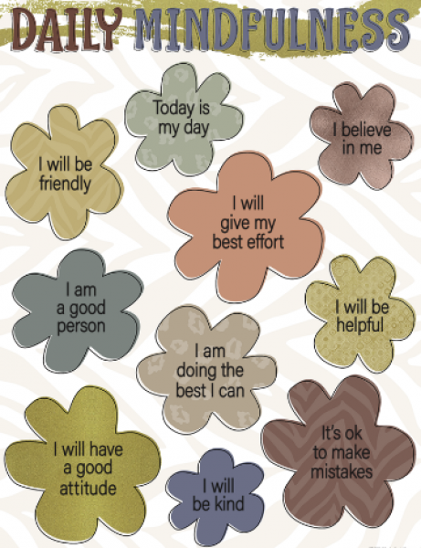 CHART: WONDERFULLY WILD DAILY MINDFULNESS