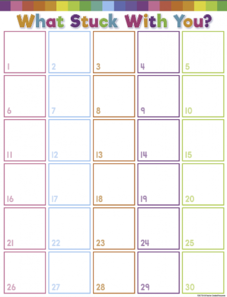 CHART: COLORFUL WHAT STUCK WITH YOU?