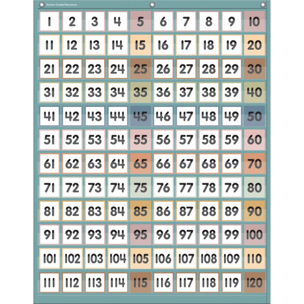 POCKET CHART: CALMING COLORS 1-120