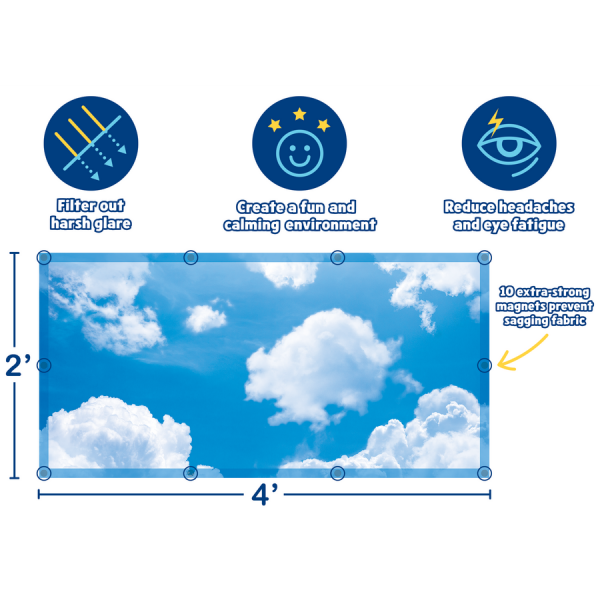 CEILING LIGHT FILTERS: CLOUDS