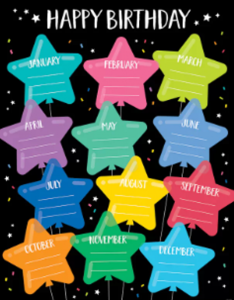 CHART: HAPPY BIRTHDAY STAR BRIGHT