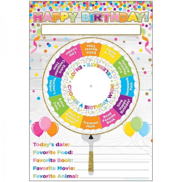 (SALE) (D)SMART WHEEL POLY CHART: HAPPY BIRTHDAY