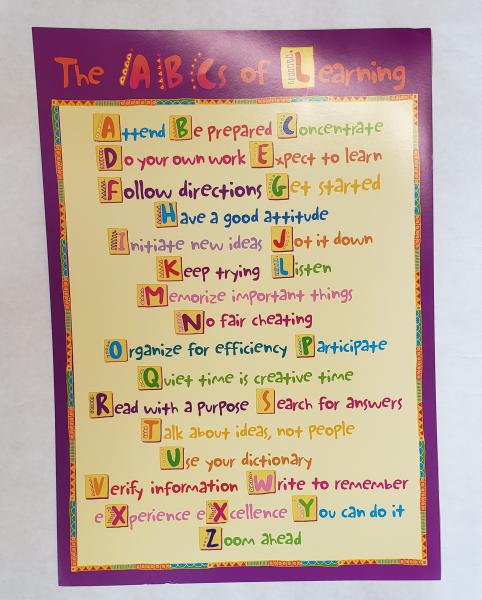 (SALE) POSTER: ABCS OF LEARNING