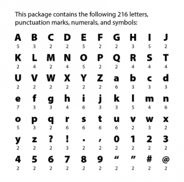 DESIGNER LETTERS: CORE DECOR BUBBLE LETTERS