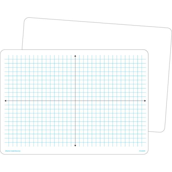 DRY ERASE BOARD: COORDINATE PLANE