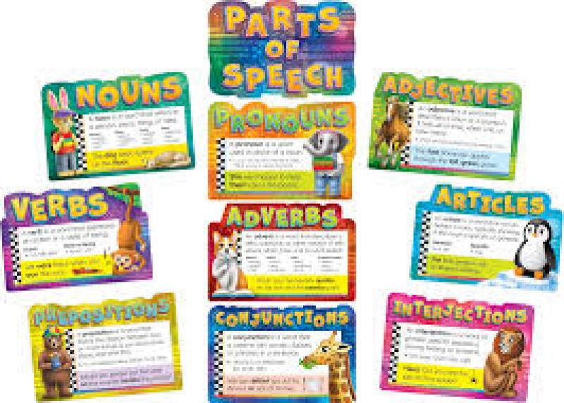 BULLETIN BOARD SET: PARTS OF SPEECH
