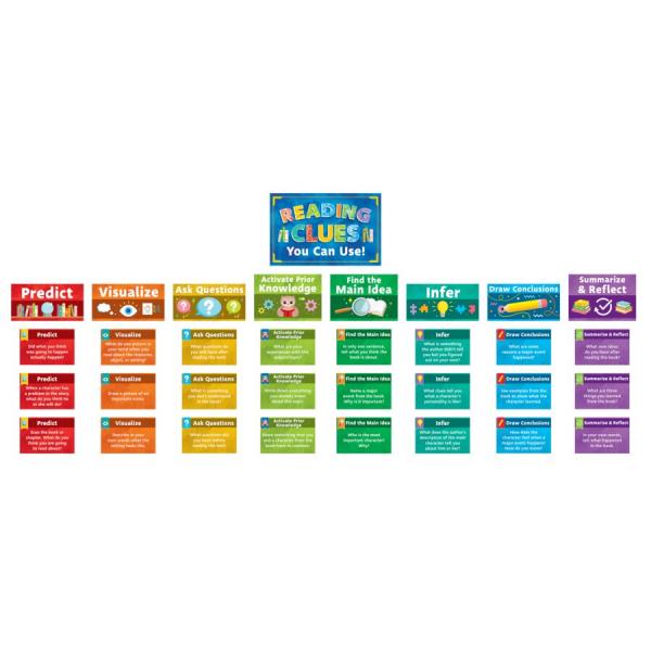 BULLETIN BOARD SET: READING STRATEGIES