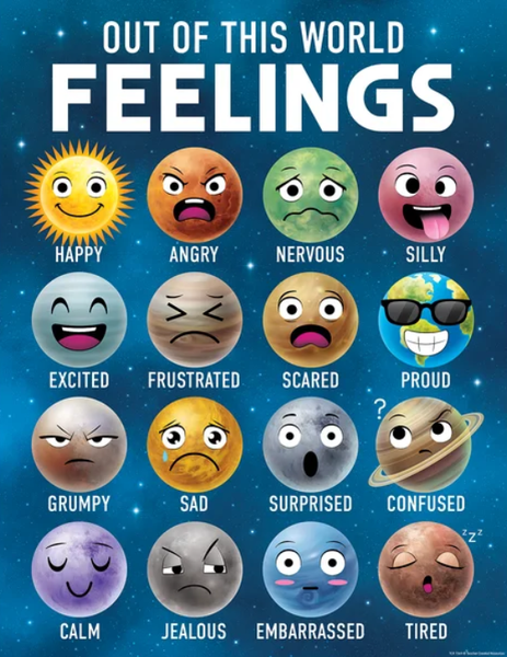 CHART: OUTER SPACE CREW FEELINGS