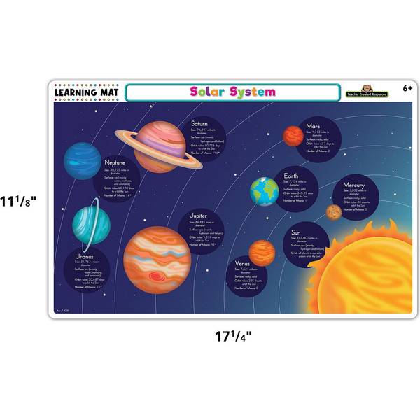 LEARNING MAT: SOLAR SYSTEM