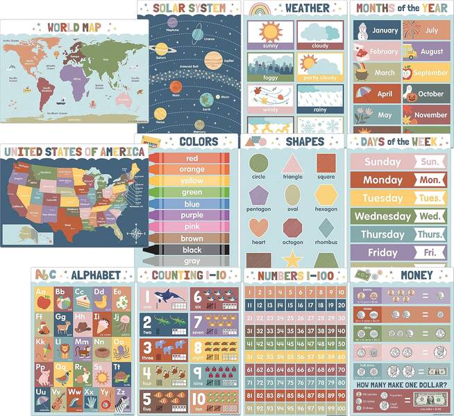 SMALL POSTER PACK: EARTH TONES EARLY LEARNING