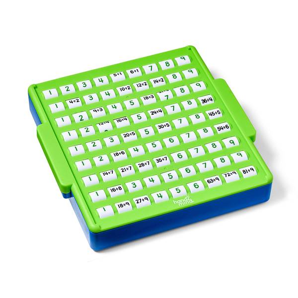 DIVISION PRACTICE BOARD