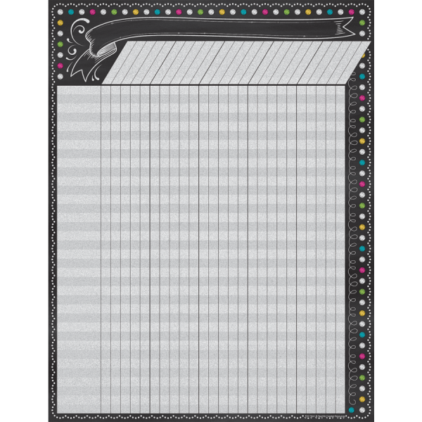 CHART: INCENTIVE CHALKBOARD BRIGHTS