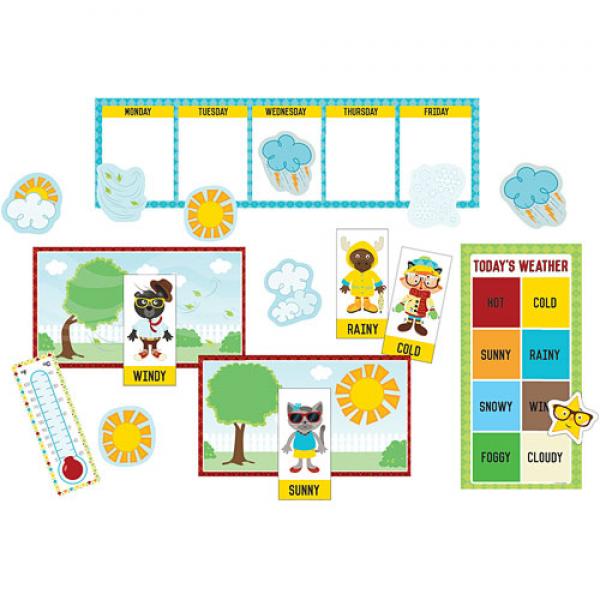 MINI BULLETIN BOARD SET: HIPSTER WEATHER