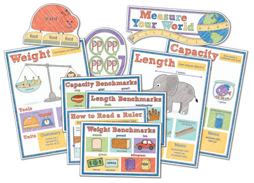 BULLETIN BOARD SET: MEASURE YOUR WORLD