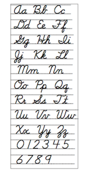 alphabet in cursive printable chart