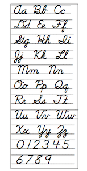 RHYTHM OF HANDWRITING CURSIVE CHART