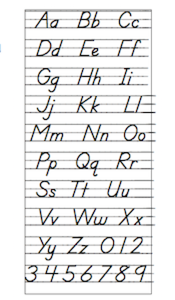 RHYTHM OF HANDWRITING MANUSCRIPT CHART