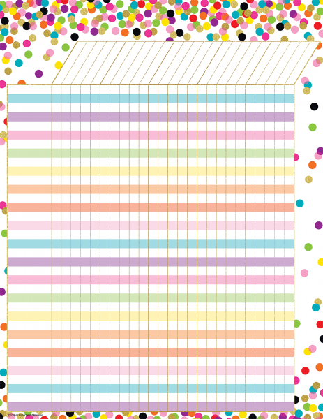 CHART: INCENTIVE CONFETTI