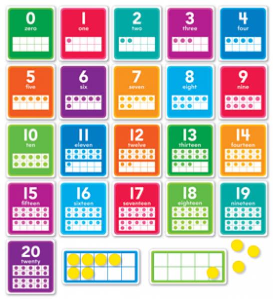BULLETIN BOARD SET: 0-20 NUMBERS SET