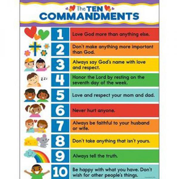 CHART: THE TEN COMMANDMENTS