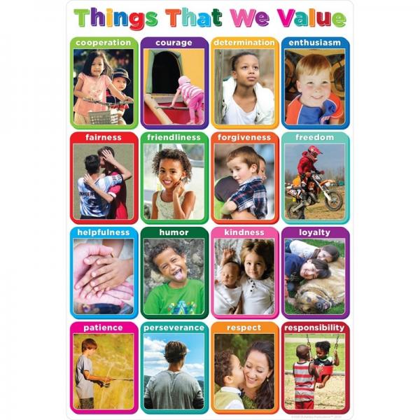 SMART POLY CHART: THINGS WE VALUE PHOTOS