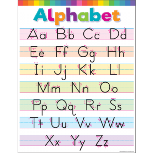 CHART: WRITE THE ALPHABET COLORFUL