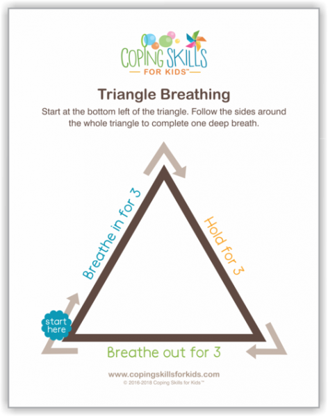 POSTER: TRIANGLE BREATHING