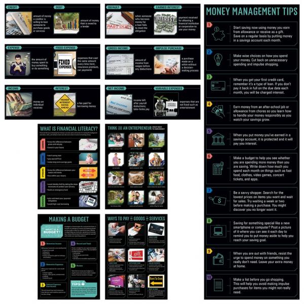 GIANT BANNER: FINANCIAL FUNDAMENTALS