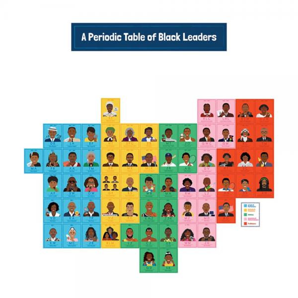 BULLETIN BOARD SET: AMAZING PEOPLE BLACK LEADERS