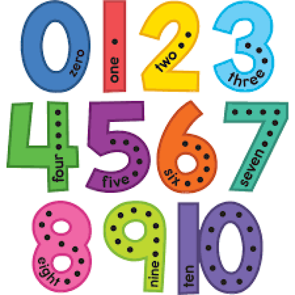 BULLETIN BOARD SET: JUMBO NUMBERS COLORFUL