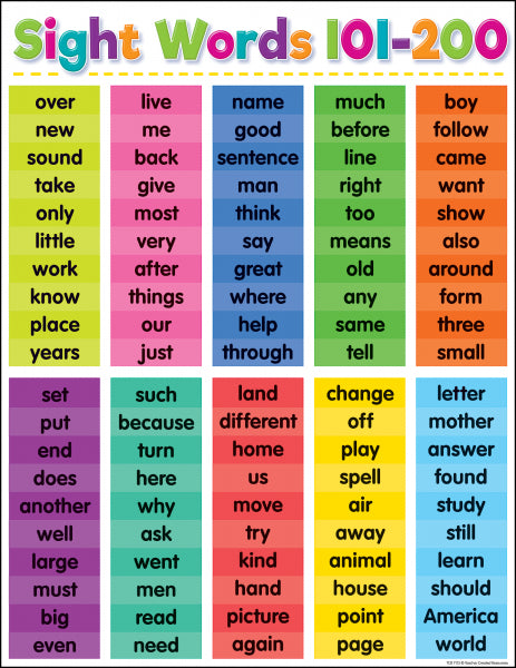 CHART:　101-200　SIGHT　WORDS　COLORFUL