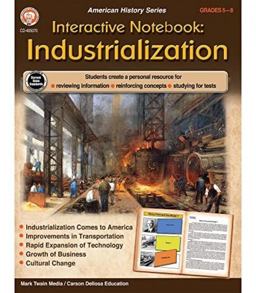 INTERACTIVE NOTEBOOK: INDUSTRIALIZATION