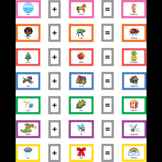POCKET CHART CARDS: COMPOUND WORDS