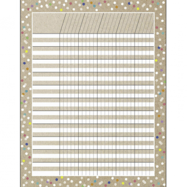 CHART: KRAFTY POP INCENTIVE