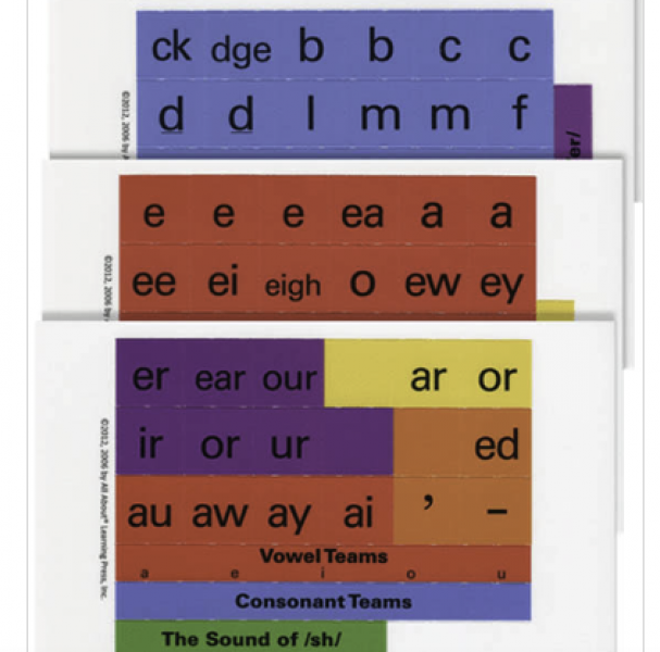 ALL ABOUT...LETTER TILES