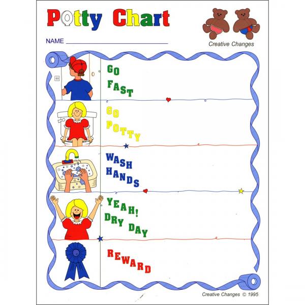 JOB CHART: POTTY CHART