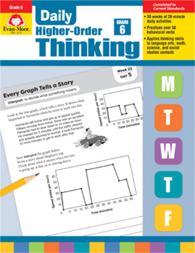 DAILY HIGHER-ORDER THINKING GRADE 5