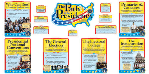 BULLETIN BOARD SET: PATH TO THE PRESIDENCY