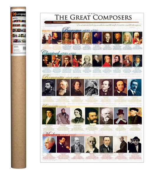 POSTER: #42 - GREAT COMPOSERS