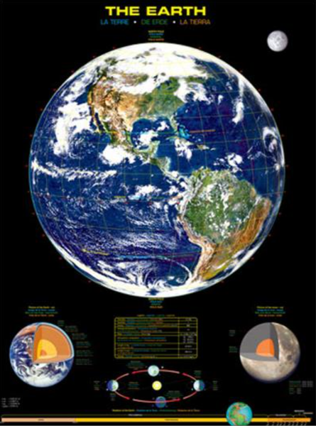 POSTER: #15 - THE EARTH