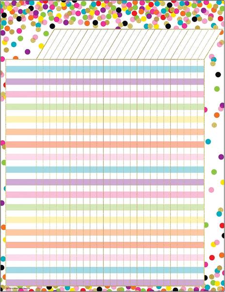 CHART: INCENTIVE CONFETTI