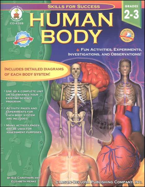 HUMAN BODY GRADE 2-3